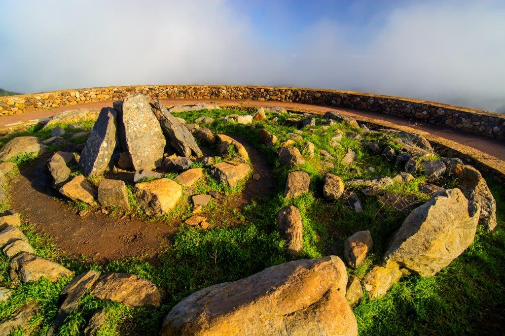 Alla scoperta del turismo sostenibile alle Isole Canarie