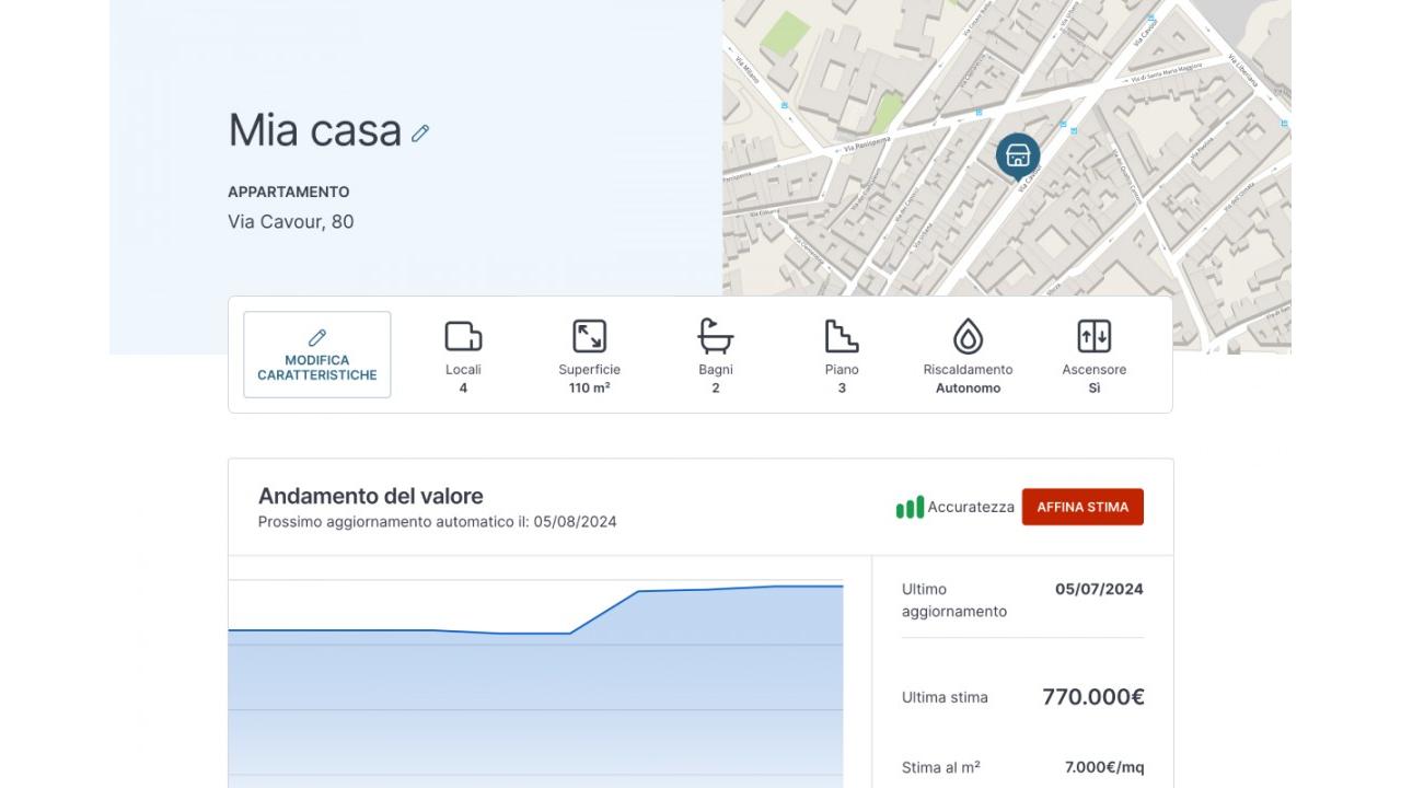 Immobiliare.it lancia Mia Casa, l'app per monitorare l’andamento del valore dei propri immobili 